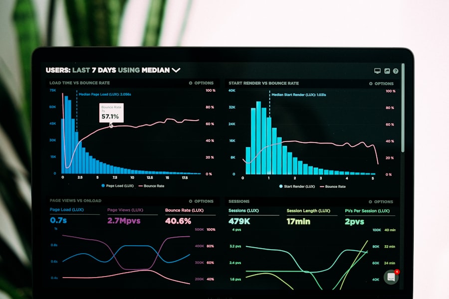 Customizable screen interface