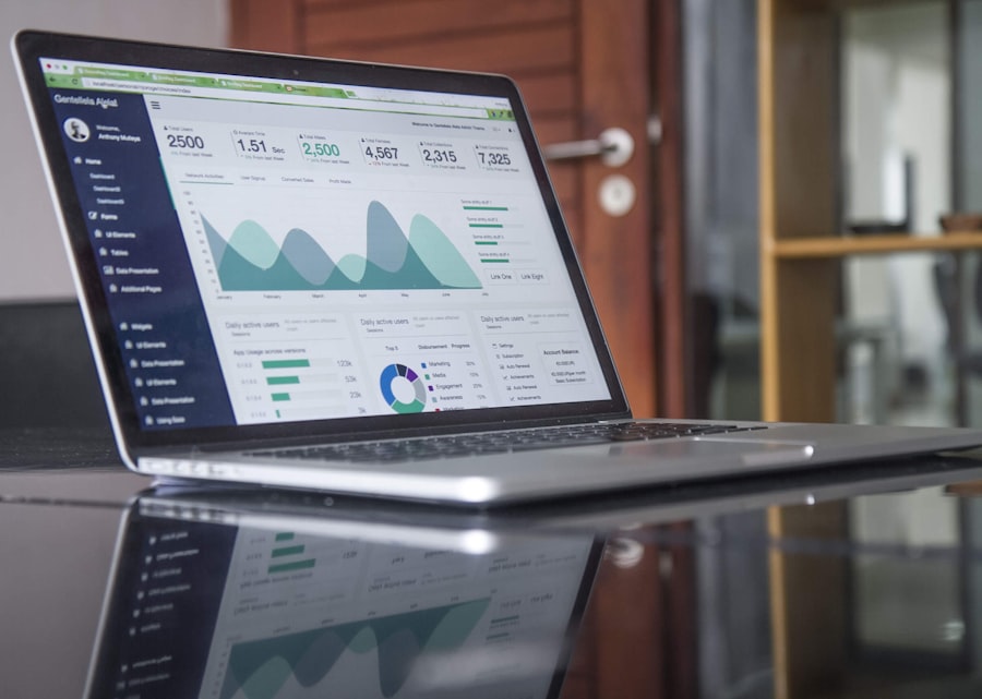 Dashboard on a laptop screen